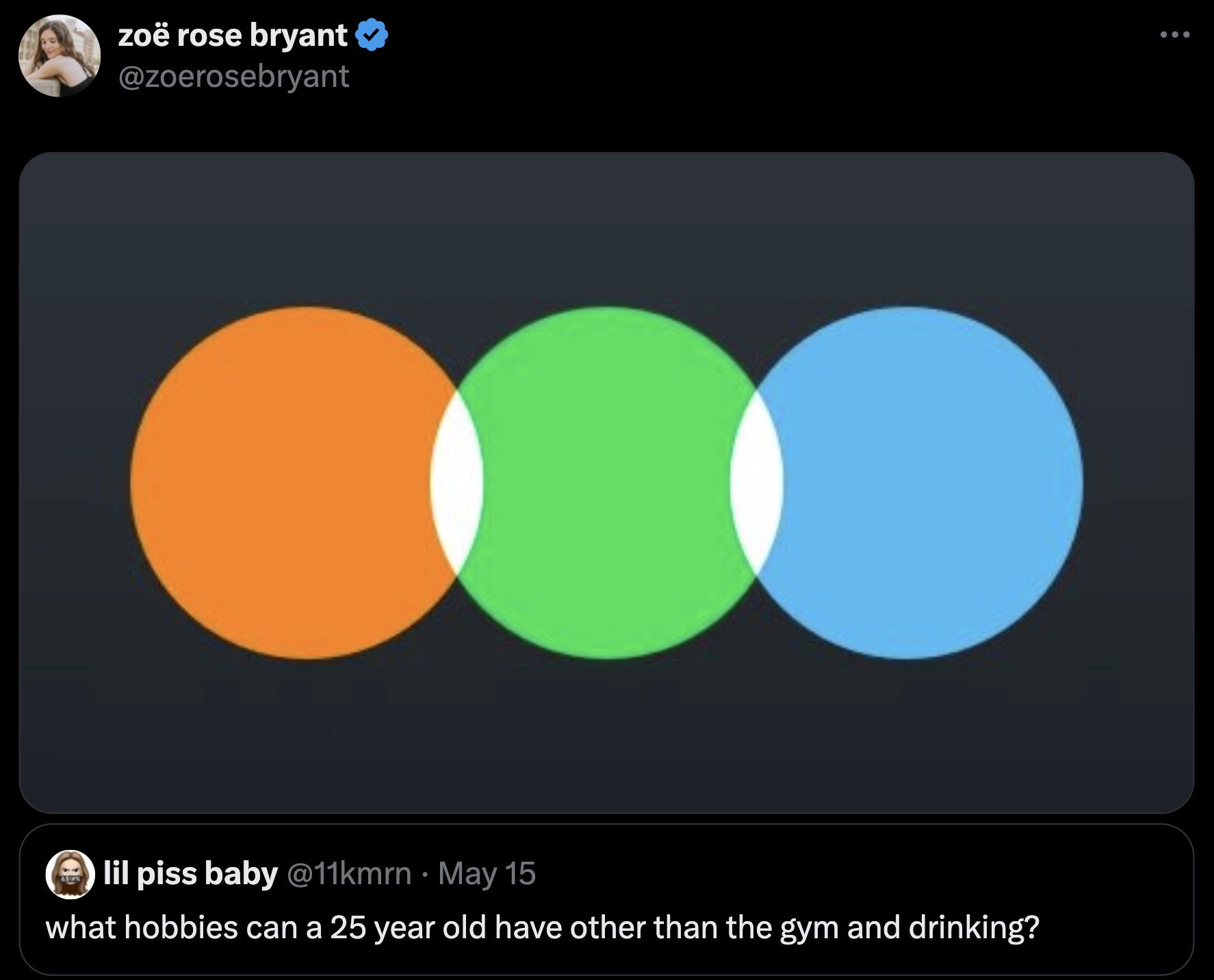 letterboxd logo transparent - zo rose bryant lil piss baby May 15 what hobbies can a 25 year old have other than the gym and drinking? ...